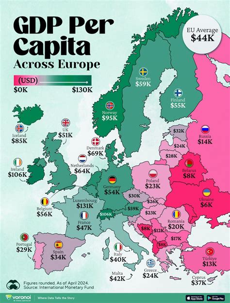 Visualizing Europes Gdp Per Capita By Country Zerohedge