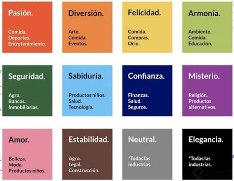 Psicología Del Color Significado De Los Colores Y Sus Aplicaciones