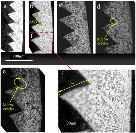 Chip Morphology At Different Uncut Chip Thicknesses With Cutting Speed