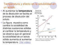 Cual O Cuales Son Las Sales Que Aumentan La Solubilidad Al Aumentar