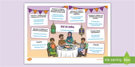 Eid Al Adha Topic Planner Teacher Made Twinkl