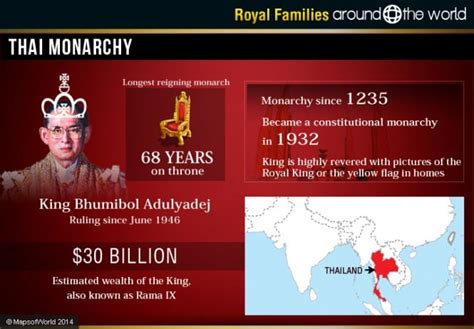 malaysia-royal-family | Around the World