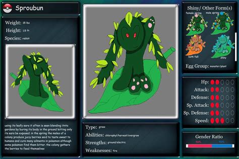 Fakemon Sproubun Template By Kitsuneray D5ob6us By Kitsuneray On Deviantart