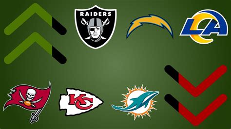 Week 4 Nfl Power Rankings 2021 Pre Snf Youtube