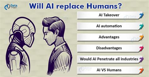 Will Ai Replace Humans Artificial Intelligence Vs Human Intelligence