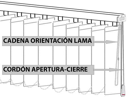 1 L MECANISMO Cortinarte Blog