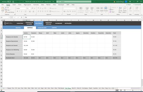 Planilhas.VC - Planilha de Aluguel de Carros em Excel