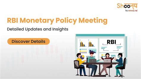 RBI Monetary Policy Meeting Latest Updates And Insights