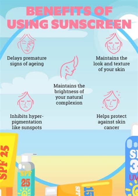 Benefits Of Sunscreen Skin Care Body Sunscreen Skin Care Routine