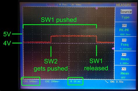 Tps D Reverse Voltage Protection Not Working Under Certain