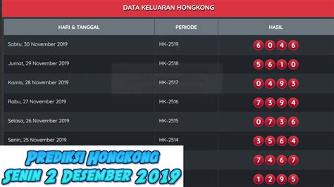 Prediksi Togel Angka Hongkong Senin 02 Des 2019 Master Prediksi Hk Malam Ini Prediksi Bocoran