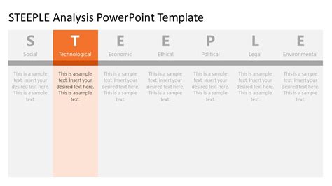 Steeple Analysis Powerpoint Template Slidemodel