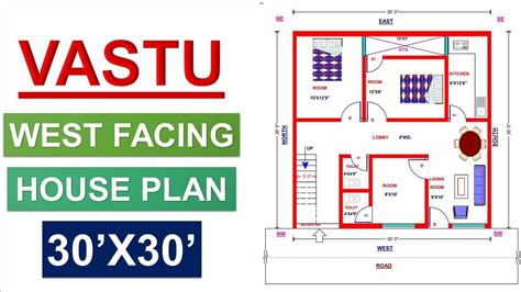 Vastu Requirements West Facing Home Shared By Best Interior Designer