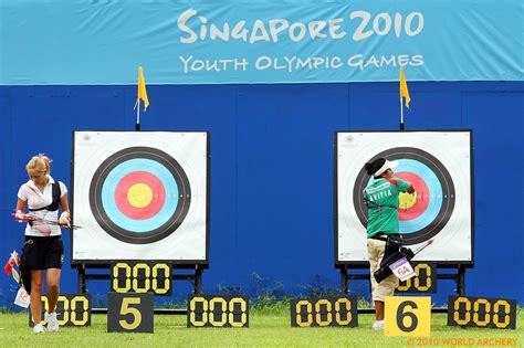 Singapore Youth Olympics Worldarchery