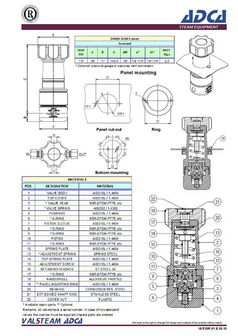 PISTON SENSING PRESSURE REDUCING VALVE Low flow DN ¼ Unicron