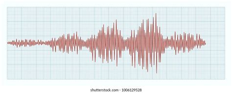 Seismograph For Earthquakes