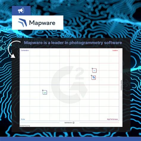 mapware