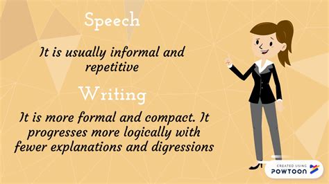 Linguistics Written Vs Speech Youtube