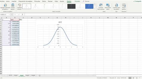 Distribución Normal Estándar En Excel Función Distrnormestandn