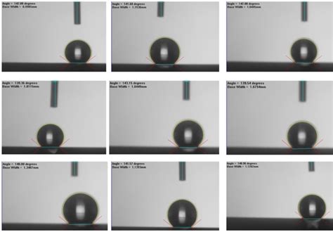 Water Contact Angles Of The Fabricated Ceramic Hollow Fiber Membranes