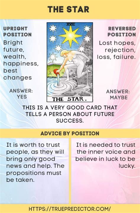 The Star Tarot Card Meaning True Prediction Tarot Card Meanings