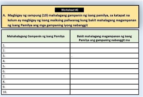 Magbigay Ng Sampung 10 Mahalagang Gampanin Ng Isang Pamilya Sa