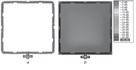 Figure From Segmented Loop Antenna For Uhf Near Field Rfid