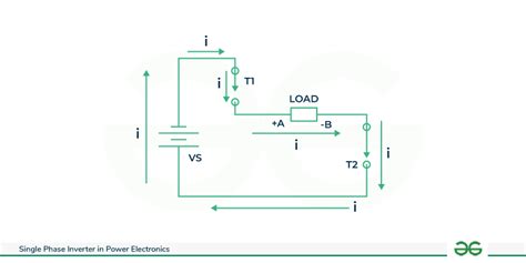 Single Phase Inverter Types Applications And Solved Examples