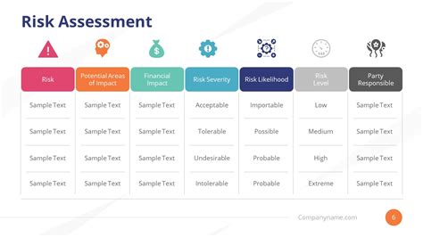 Business Continuity Plan Powerpoint Templates Slidemodel