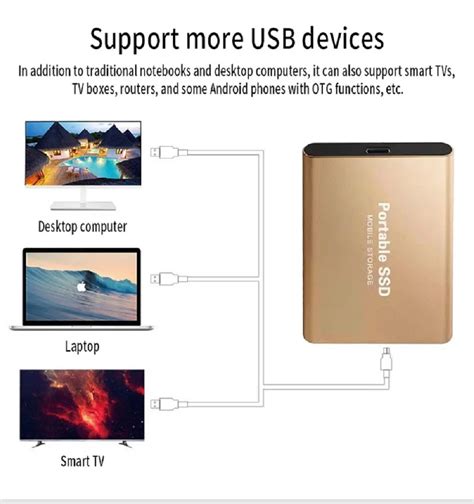 Portable SSD 2TB External hard drive High-speed External Storage Hard ...