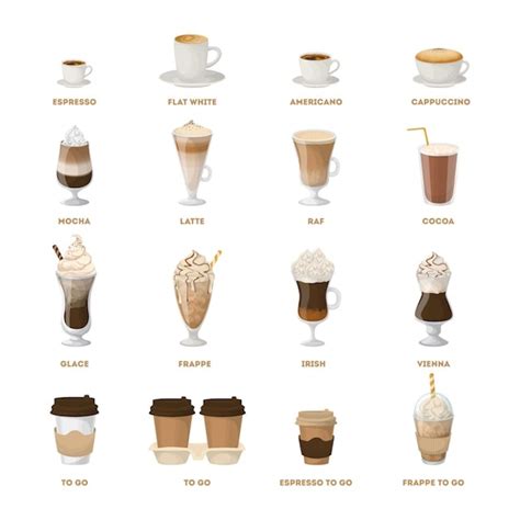 A Comprehensive Guide to Delectable Coffee Drinks | Jiffy Designs