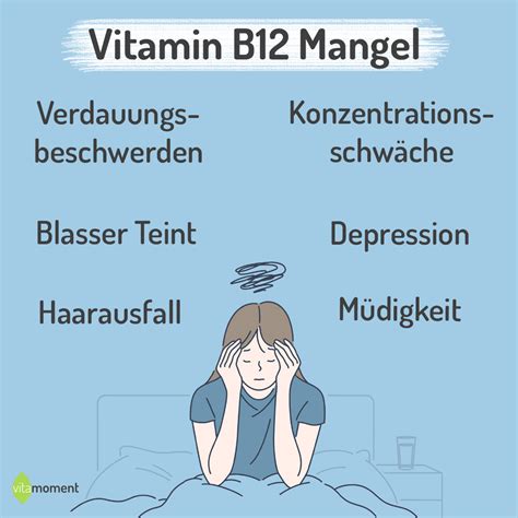 Vitamin B12 Mangel Symptome Ursachen Und Lösungen Vitamoment