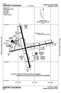 Pensacola International Airport KPNS PNS Airport Guide