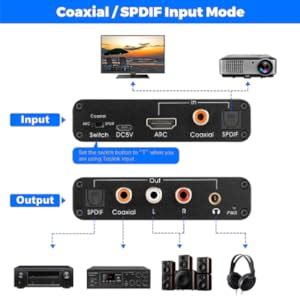 Atdaraz Hdmi Arc Audio Extractor Khz Dac Converter Arc Audio