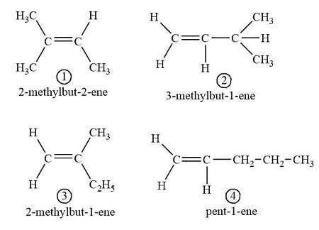 C5h10 Lewis Structure Isomers