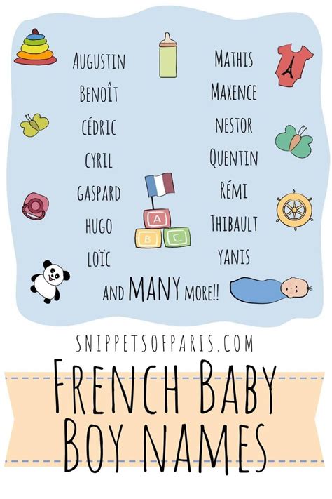 The Ultimate Guide To Masculine French Names A Comprehensive List