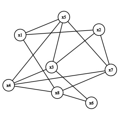 Planar graph K3,3 - Mathematics Stack Exchange