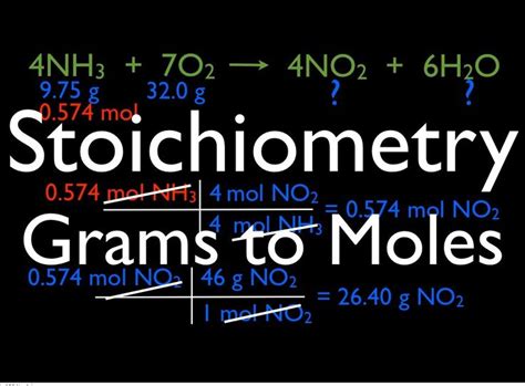 Stoichiometry Grams To Moles Teaching Chemistry Chemistry Classroom