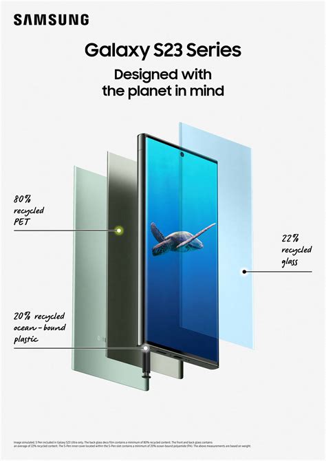 Using Corning® Gorilla® Glass Victus® 2 Samsung Galaxy Doing More To Minimise Environmental