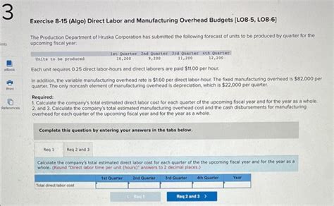 Solved Exercise Algo Direct Labor And Manufacturing Chegg