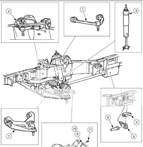 Understanding The Rear Suspension Diagram Of The 2000 Ford Expedition For Improved Performance