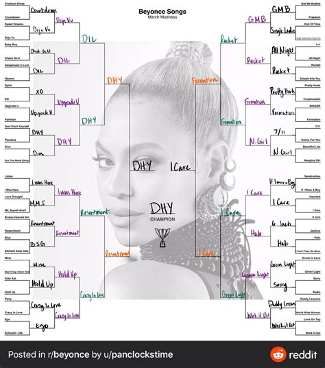 This Was Too Hard Of Beyonce NUDE CelebrityNakeds