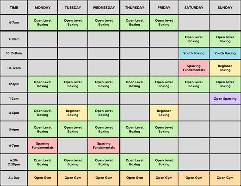 Boxing Training Program 6 Weeks 15