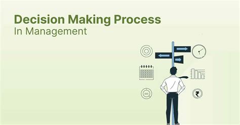 Decision Making Process An Essential Managerial Function Shiksha Online