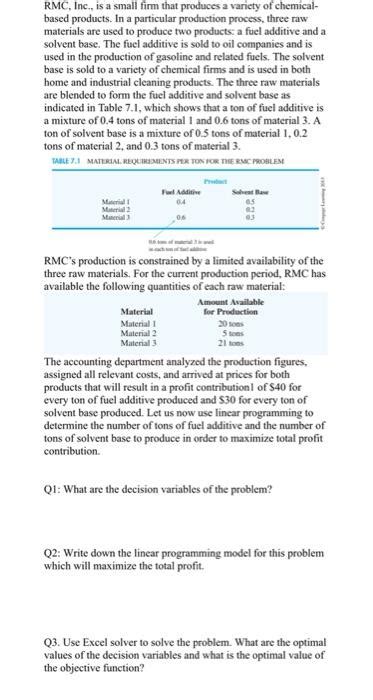 Solved Rmc Inc Is A Small Firm That Produces A Variety Of Chegg