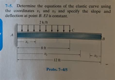 Solved 7 5 Determine The Equations Of The Elastic Curve Chegg