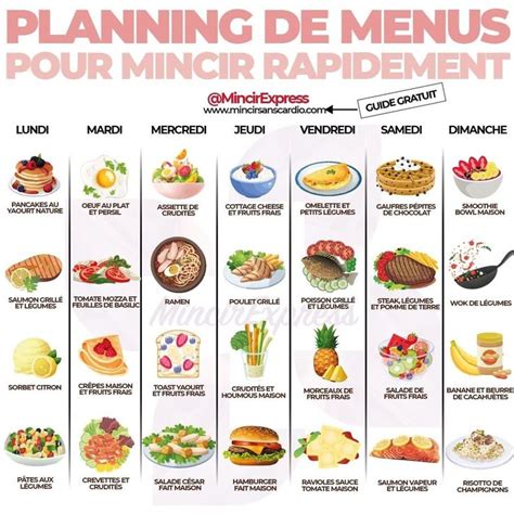 Thomas Jiang Regime Sain On Instagram Planning De Repas Pour