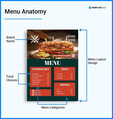 Menu What Is A Menu Definition Types Uses Free And Premium Templates