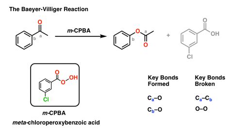 Illustrated Glossary Of Organic Chemistry Mcpba Meta