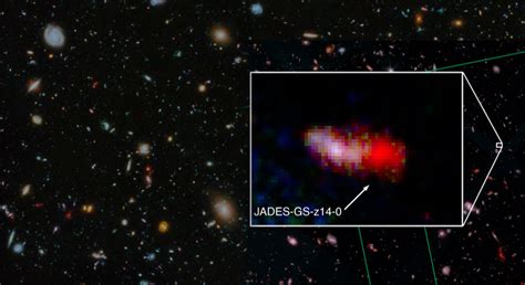 James Webb Discovers Record Distant Galaxy Again Niels Bohr